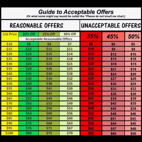 SIMON & SCHUSTER HANDBOOK FOR WRITERS, 5th ed. by Lynn Quitman Troyka VINTAGE - Picture 15 of 15